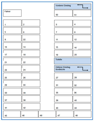 Sitzplan Tourismo EMS RR 4